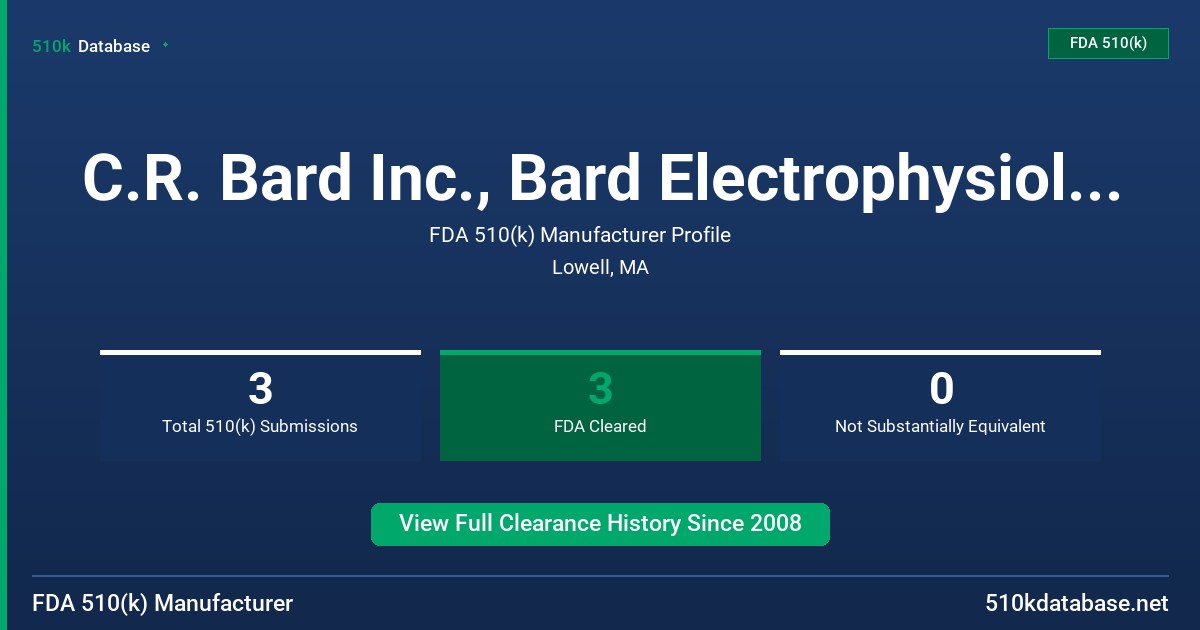 C.R. Bard Inc., Bard Electrophysiology Division FDA 510(k) Manufacturer Profile