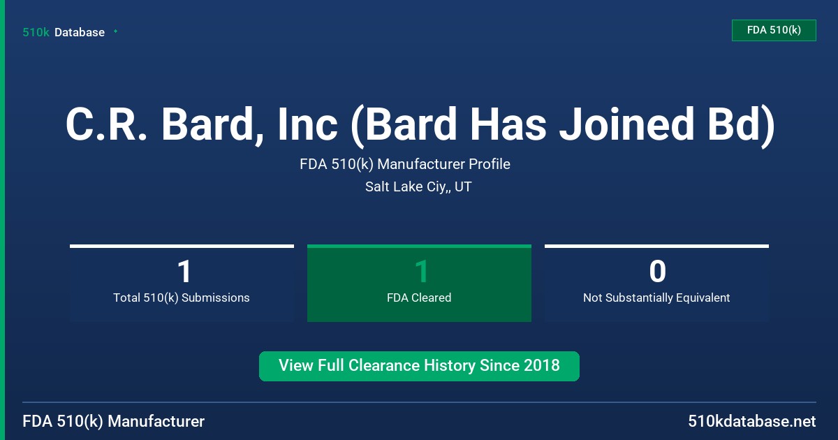 C.R. Bard, Inc (Bard Has Joined Bd) FDA 510(k) Manufacturer Profile