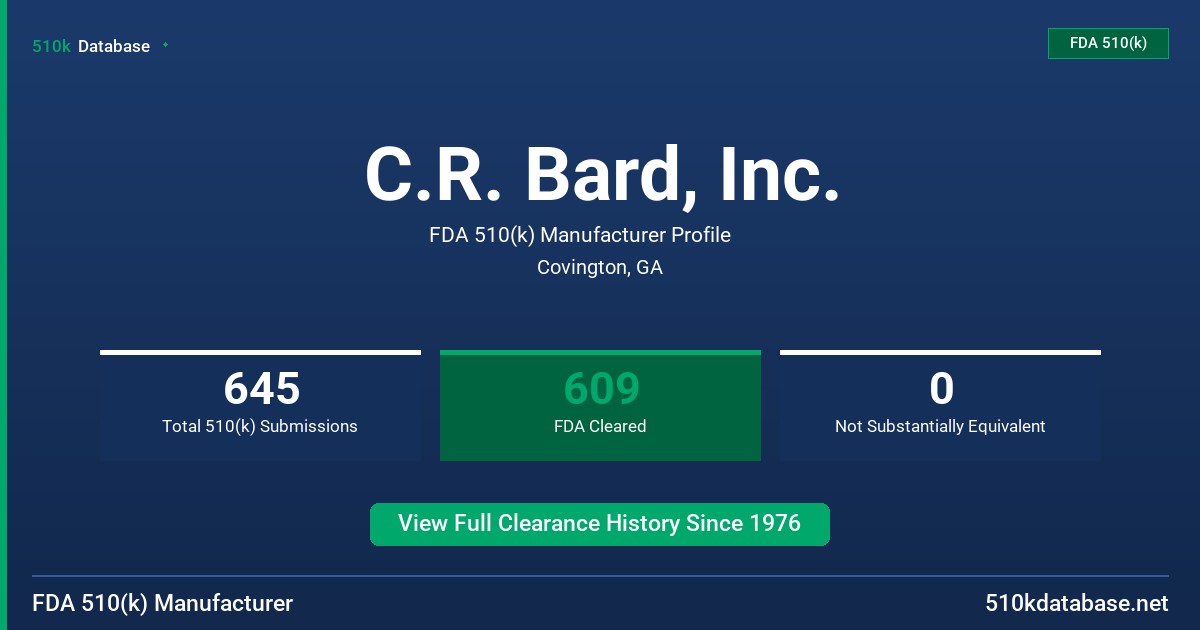 C.R. Bard, Inc. FDA 510(k) Manufacturer Profile