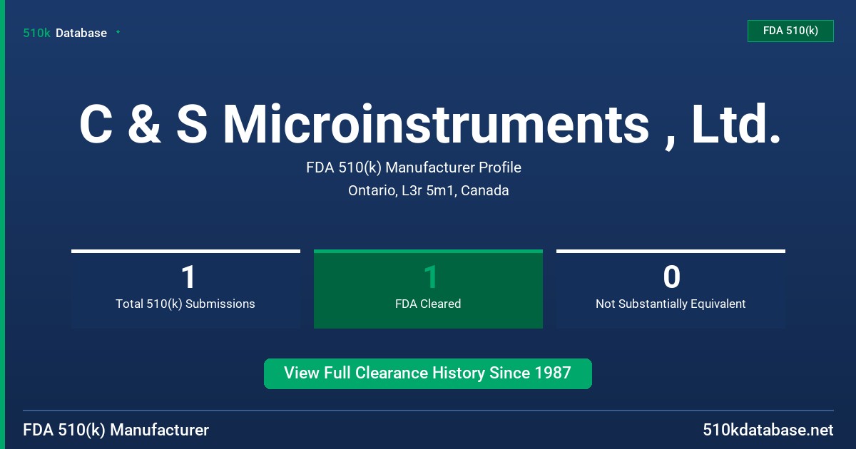 C & S Microinstruments , Ltd. FDA 510(k) Manufacturer Profile