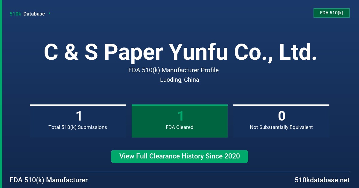 C & S Paper Yunfu Co., Ltd. FDA 510(k) Manufacturer Profile