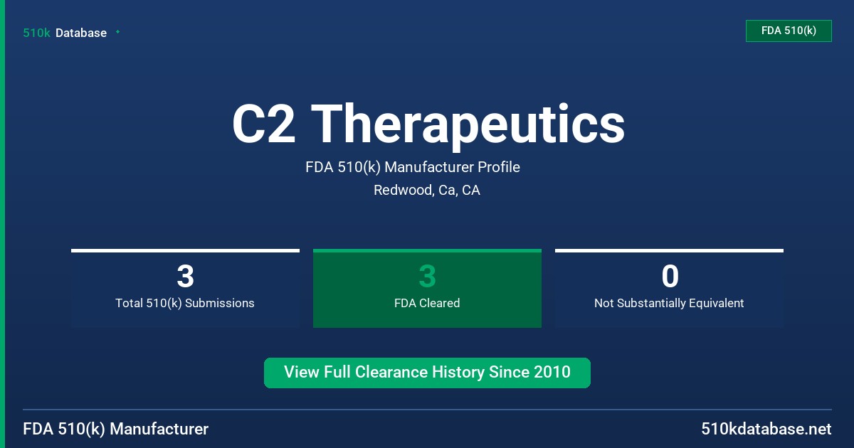C2 Therapeutics FDA 510(k) Manufacturer Profile