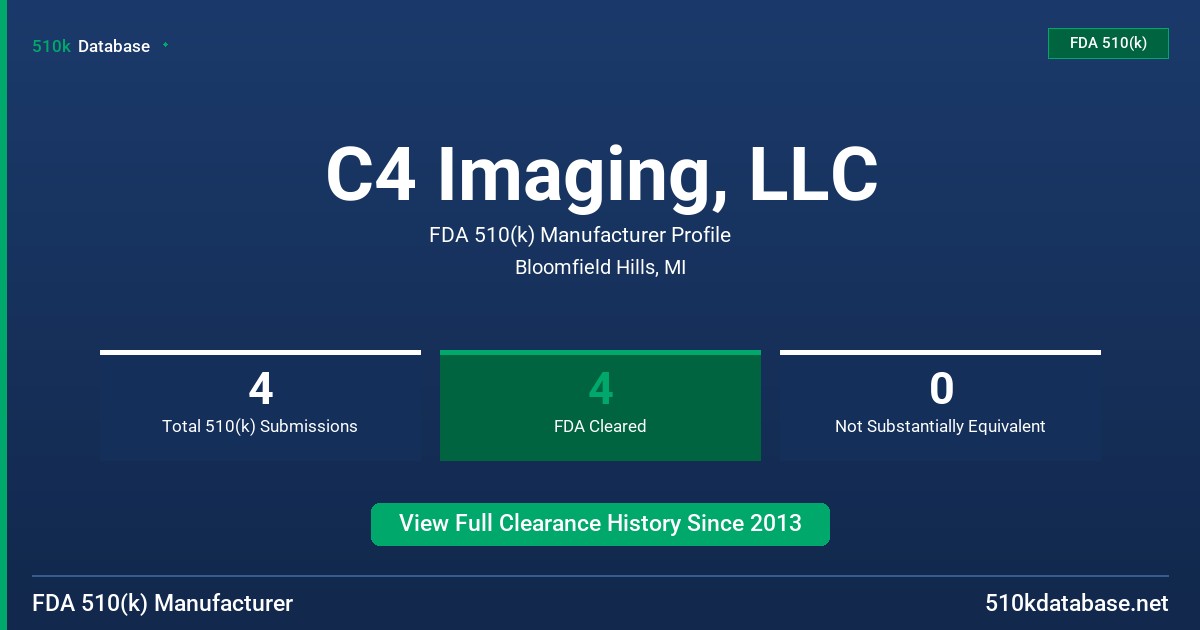 C4 Imaging, LLC FDA 510(k) Manufacturer Profile