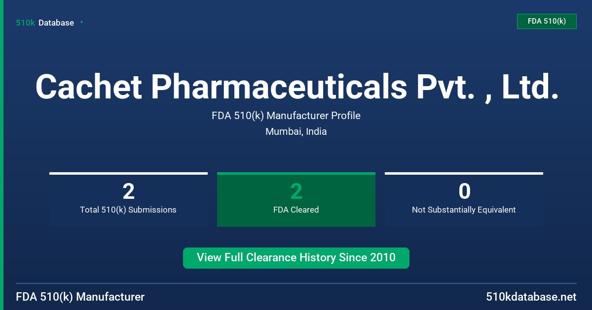 Cachet Pharmaceuticals Pvt. , Ltd. FDA 510(k) Manufacturer Profile