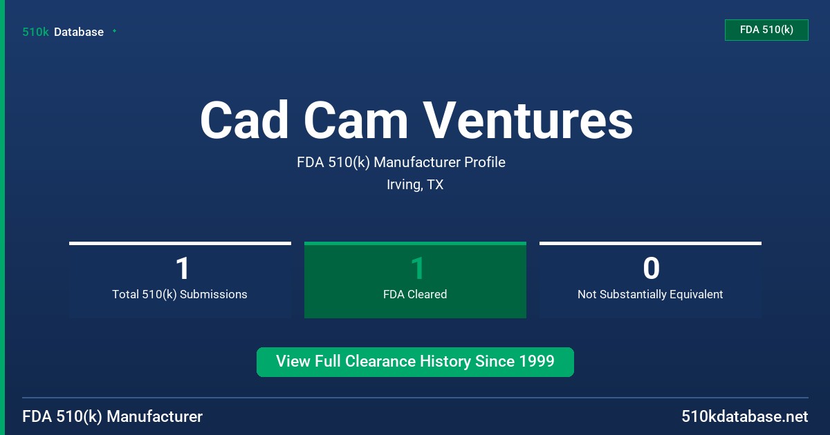 Cad Cam Ventures FDA 510(k) Manufacturer Profile