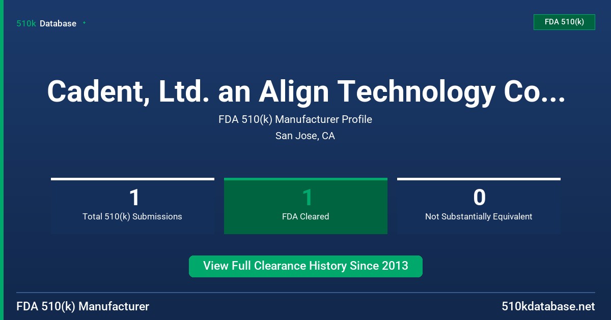 Cadent, Ltd. an Align Technology Company FDA 510(k) Manufacturer Profile