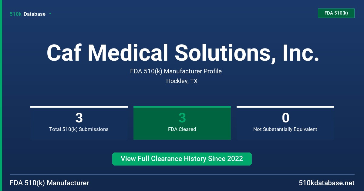 Caf Medical Solutions, Inc. FDA 510(k) Manufacturer Profile