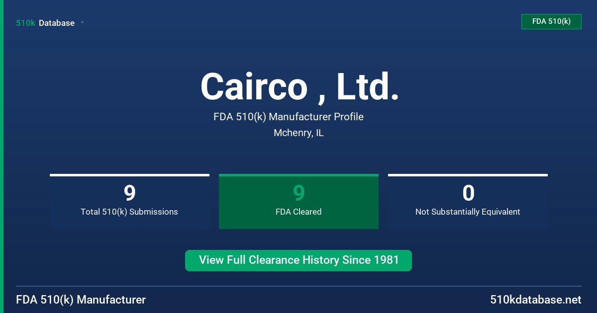 Cairco , Ltd. FDA 510(k) Manufacturer Profile