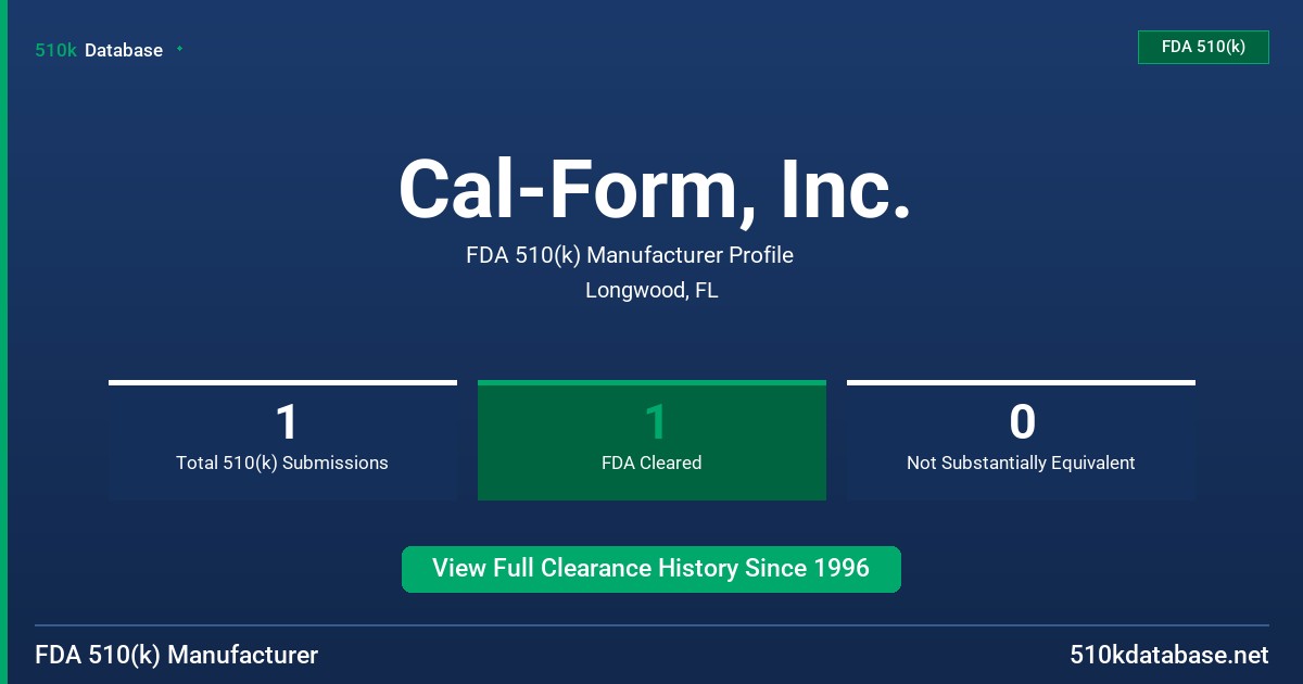 Cal-Form, Inc. FDA 510(k) Manufacturer Profile