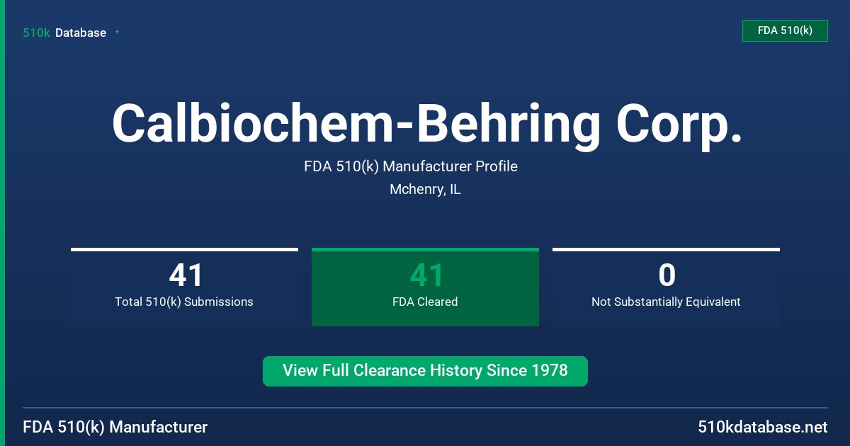 Calbiochem-Behring Corp. FDA 510(k) Manufacturer Profile