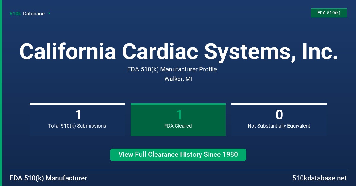 California Cardiac Systems, Inc. FDA 510(k) Manufacturer Profile