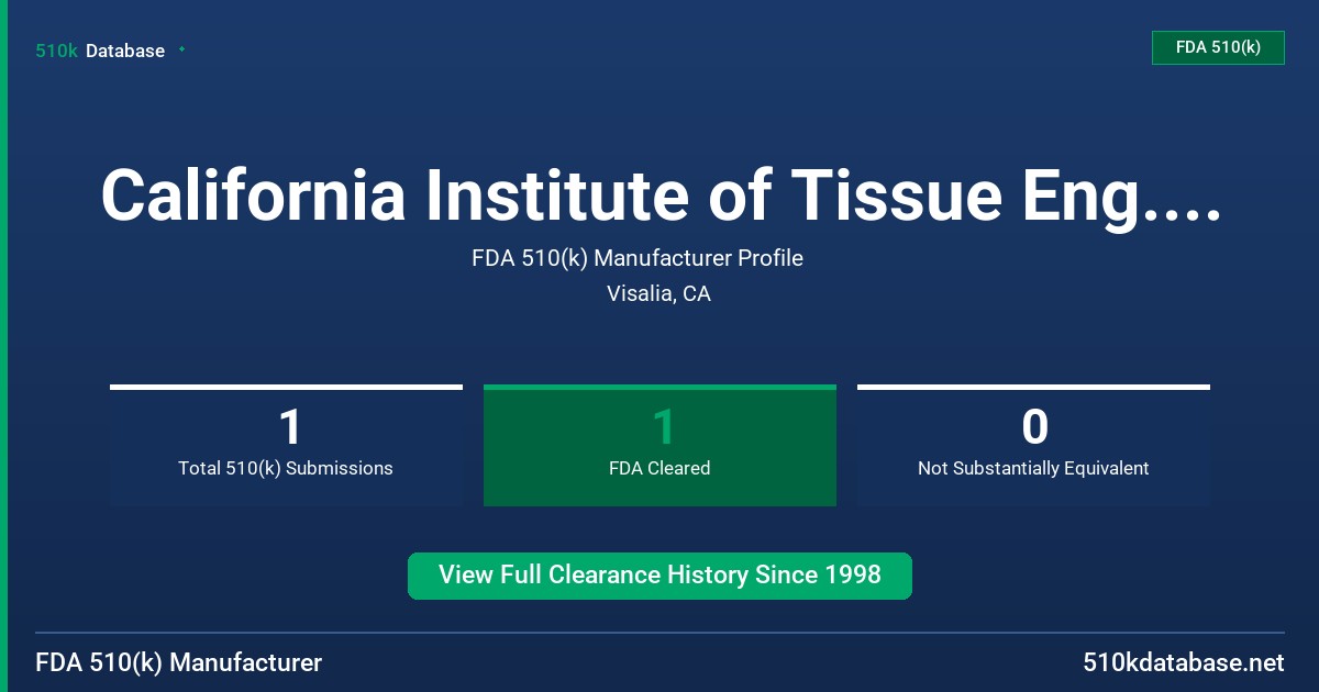 California Institute of Tissue Eng. & Instrumenti FDA 510(k) Manufacturer Profile