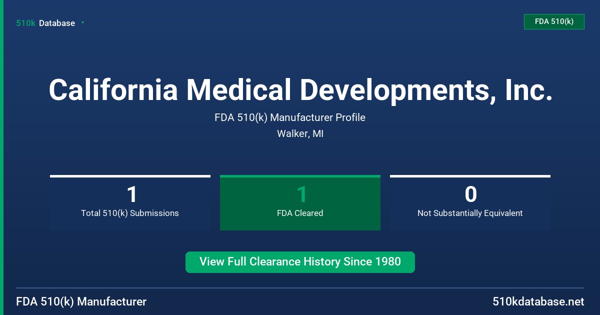 California Medical Developments, Inc. FDA 510(k) Manufacturer Profile
