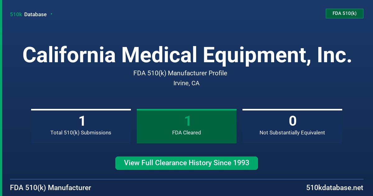 California Medical Equipment, Inc. FDA 510(k) Manufacturer Profile