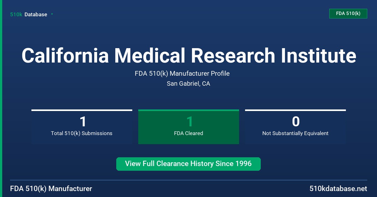 California Medical Research Institute FDA 510(k) Manufacturer Profile