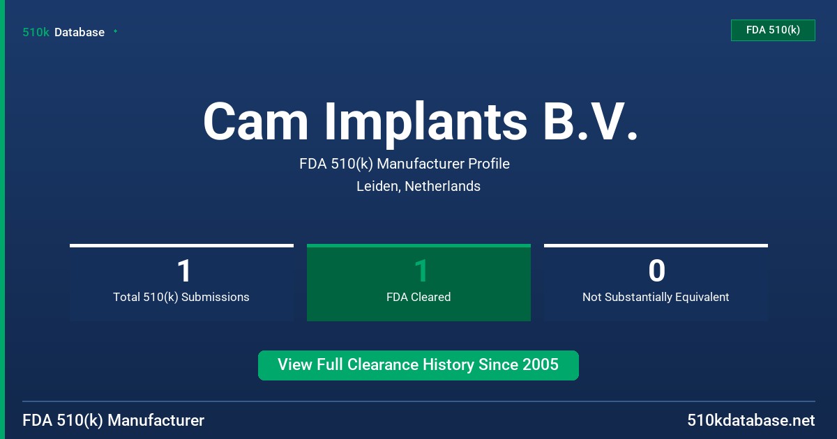 Cam Implants B.V. FDA 510(k) Manufacturer Profile