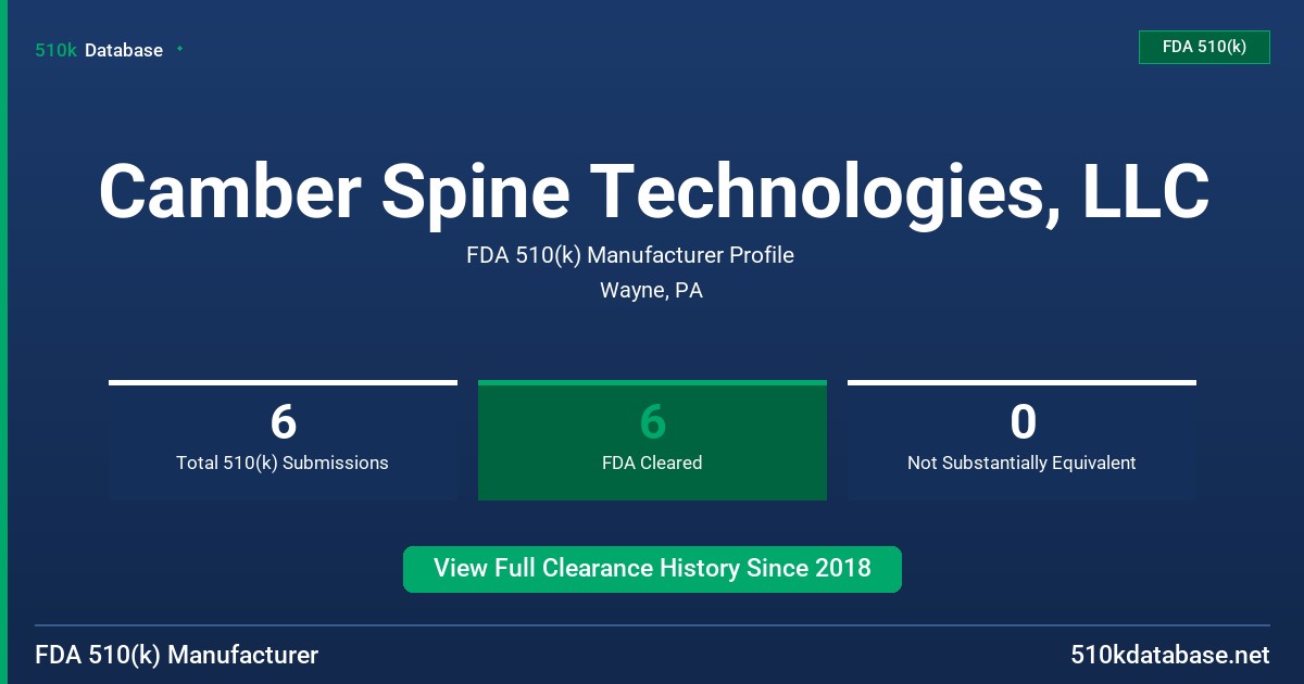 Camber Spine Technologies, LLC FDA 510(k) Manufacturer Profile