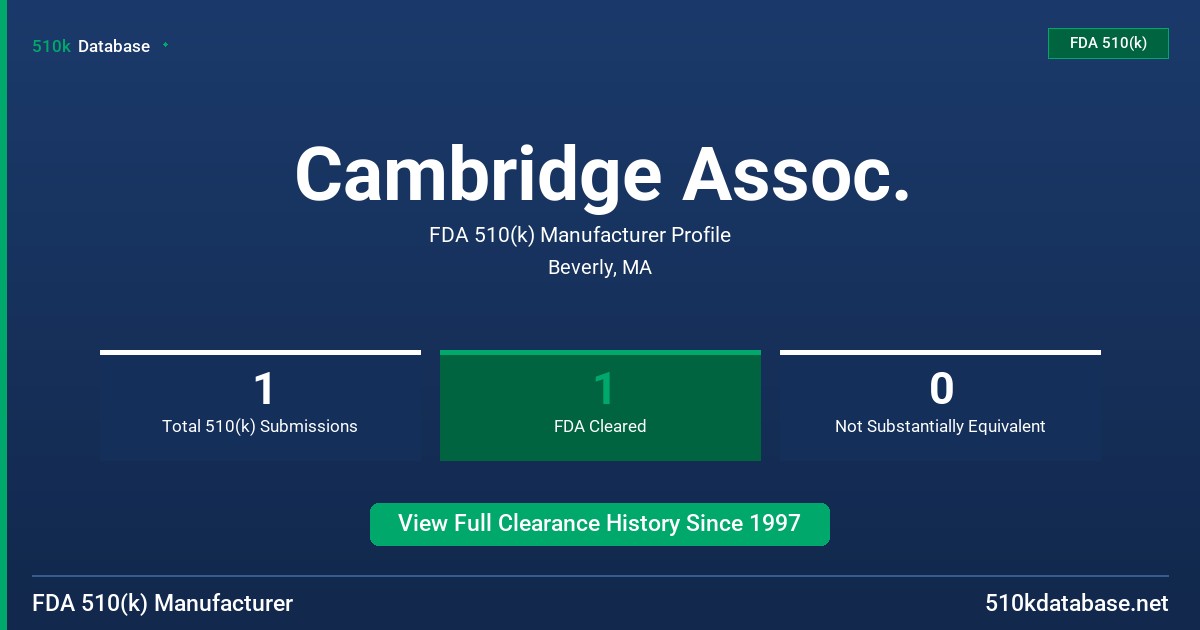Cambridge Assoc. FDA 510(k) Manufacturer Profile