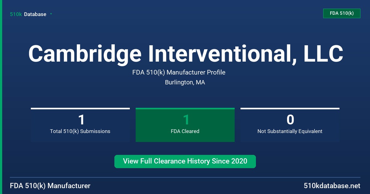 Cambridge Interventional, LLC FDA 510(k) Manufacturer Profile