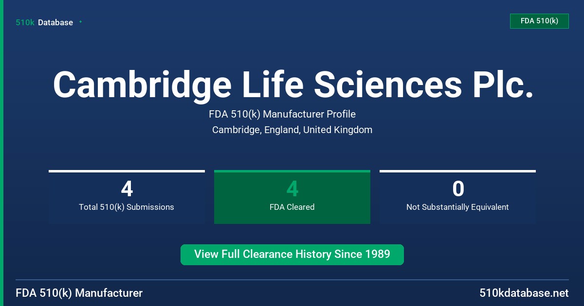Cambridge Life Sciences Plc. FDA 510(k) Manufacturer Profile