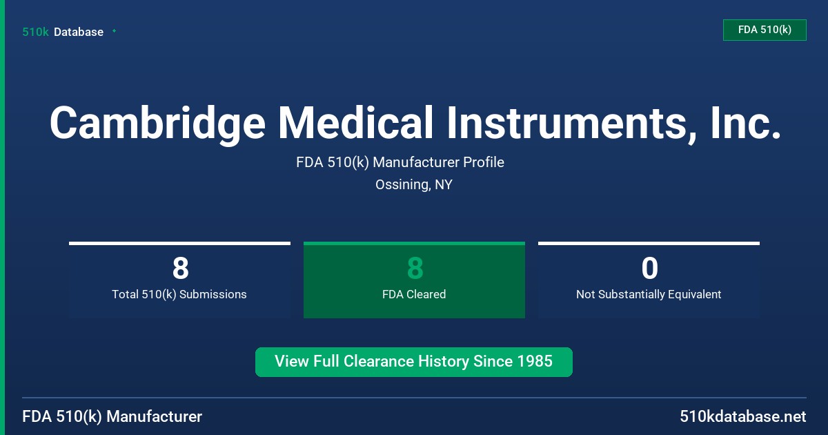 Cambridge Medical Instruments, Inc. FDA 510(k) Manufacturer Profile