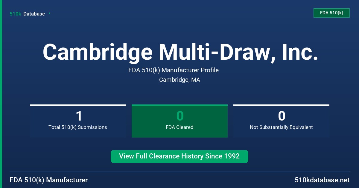 Cambridge Multi-Draw, Inc. FDA 510(k) Manufacturer Profile