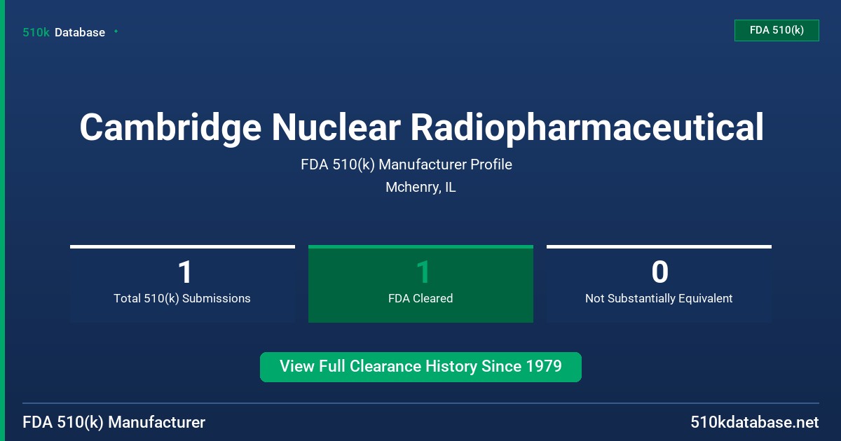 Cambridge Nuclear Radiopharmaceutical FDA 510(k) Manufacturer Profile