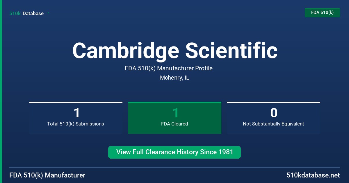 Cambridge Scientific FDA 510(k) Manufacturer Profile