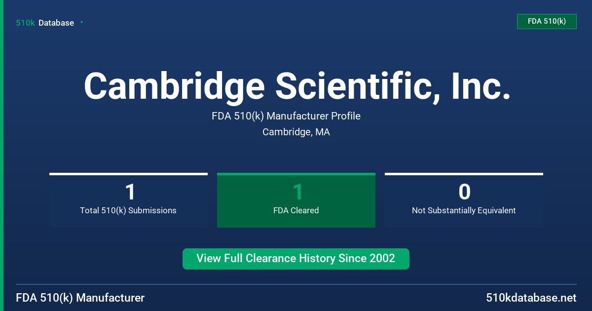 Cambridge Scientific, Inc. FDA 510(k) Manufacturer Profile
