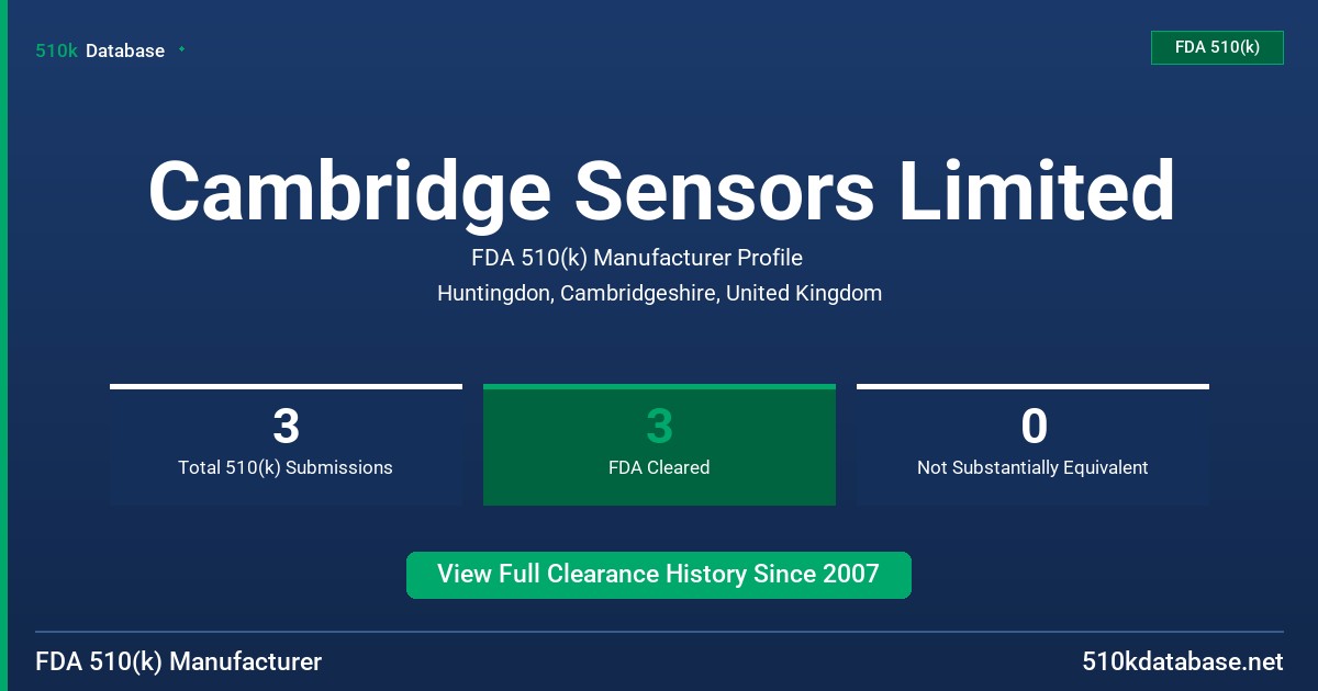 Cambridge Sensors Limited FDA 510(k) Manufacturer Profile