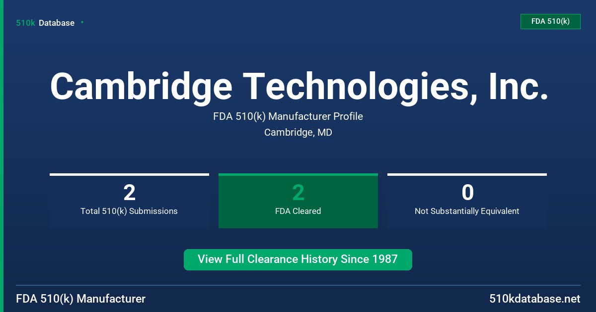 Cambridge Technologies, Inc. FDA 510(k) Manufacturer Profile