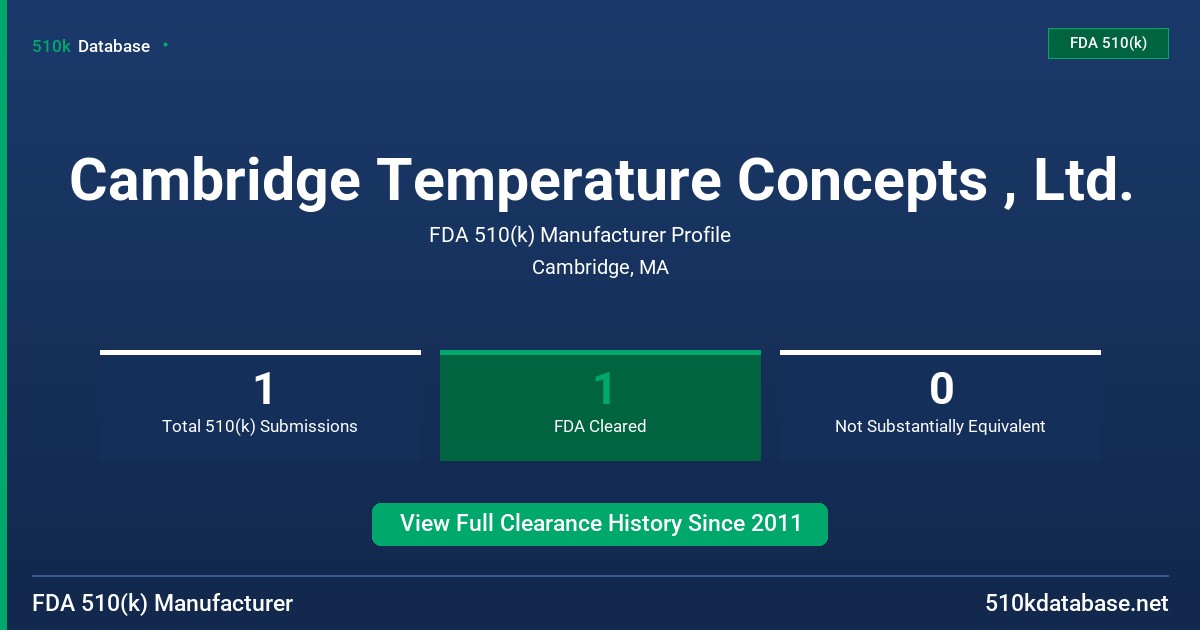 Cambridge Temperature Concepts , Ltd. FDA 510(k) Manufacturer Profile
