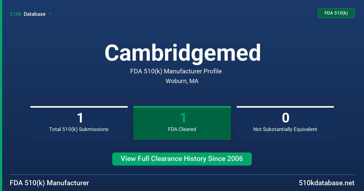 Cambridgemed FDA 510(k) Manufacturer Profile