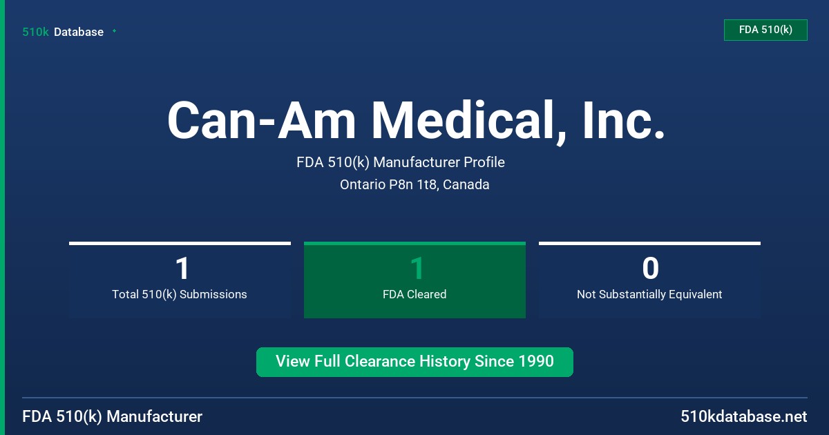 Can-Am Medical, Inc. FDA 510(k) Manufacturer Profile