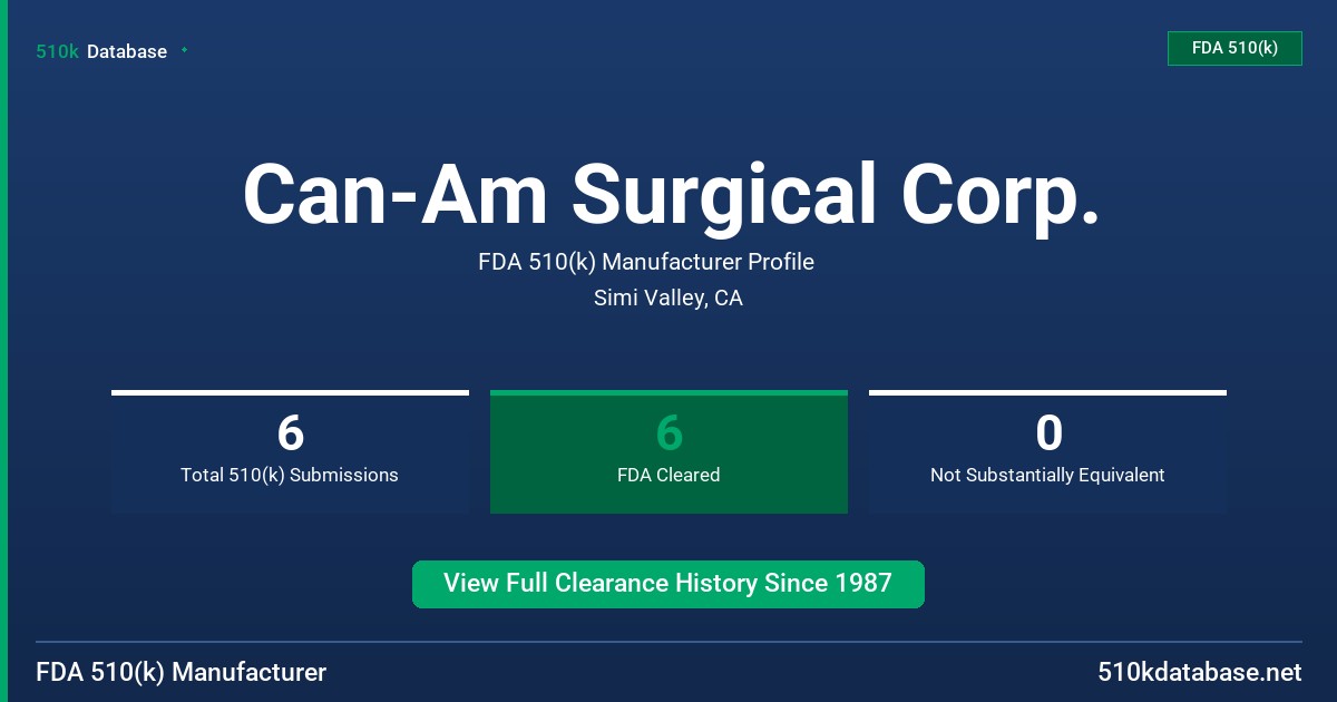 Can-Am Surgical Corp. FDA 510(k) Manufacturer Profile