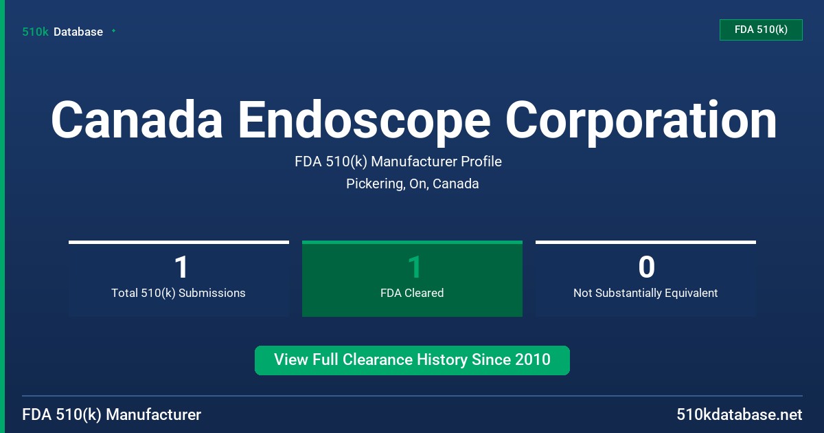 Canada Endoscope Corporation FDA 510(k) Manufacturer Profile