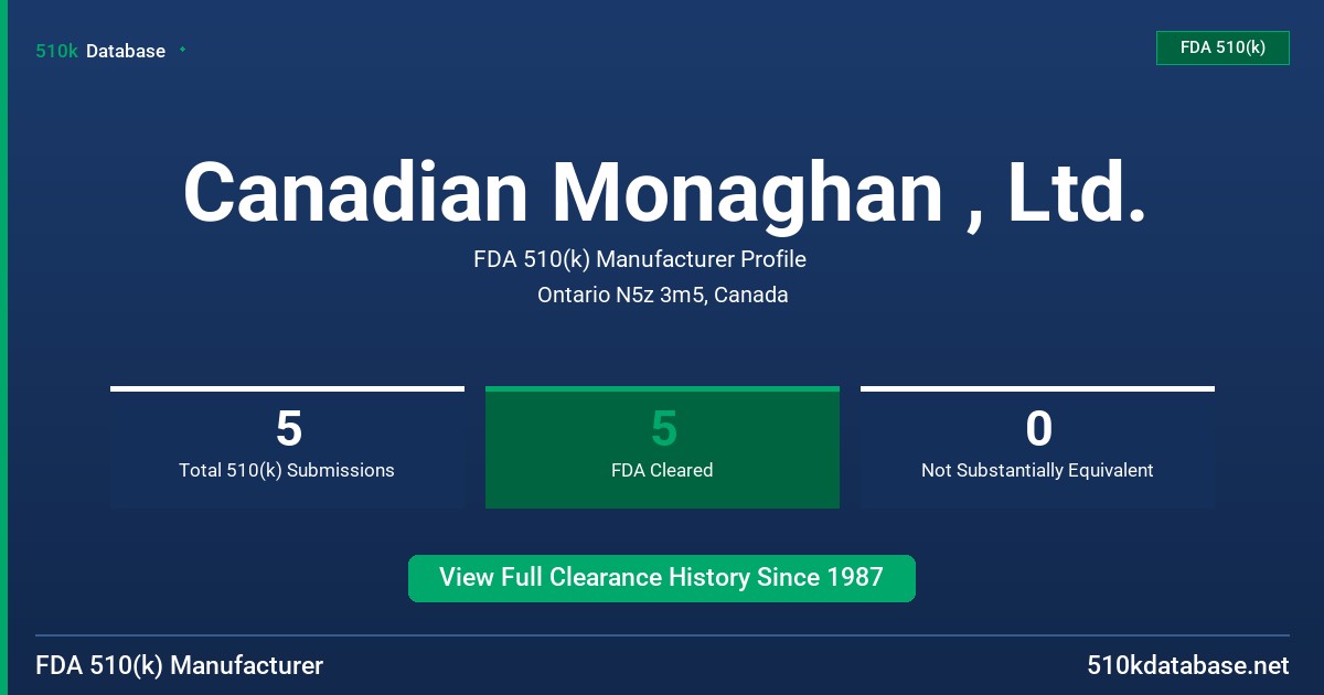Canadian Monaghan , Ltd. FDA 510(k) Manufacturer Profile
