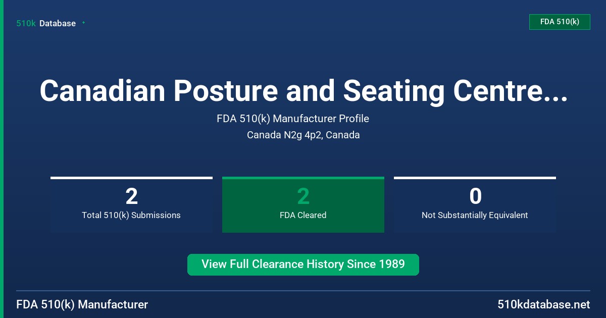 Canadian Posture and Seating Centre, Inc. FDA 510(k) Manufacturer Profile