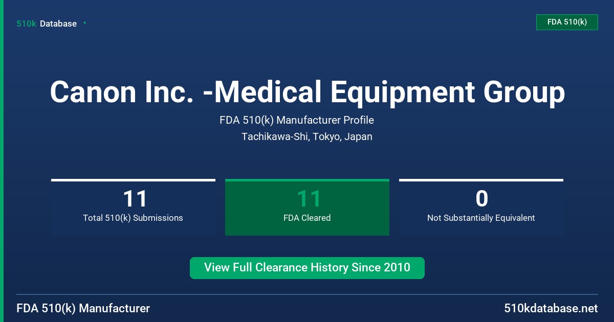 Canon Inc. -Medical Equipment Group FDA 510(k) Manufacturer Profile