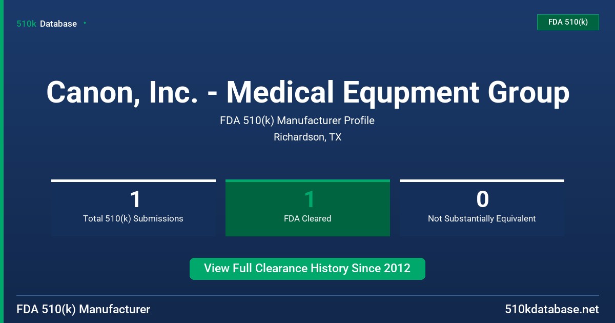 Canon, Inc. - Medical Equpment Group FDA 510(k) Manufacturer Profile