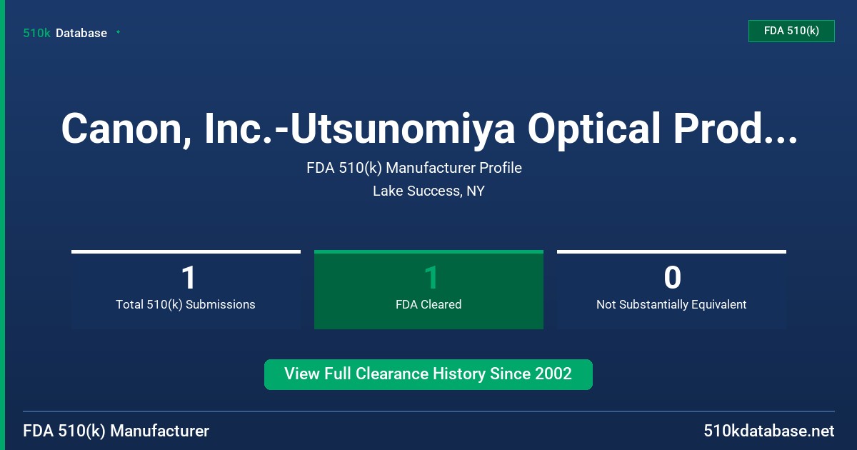 Canon, Inc.-Utsunomiya Optical Products Operation FDA 510(k) Manufacturer Profile