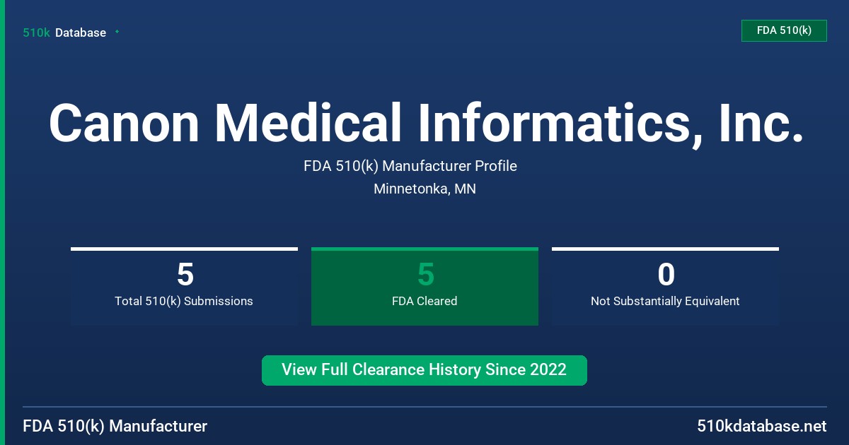 Canon Medical Informatics, Inc. FDA 510(k) Manufacturer Profile