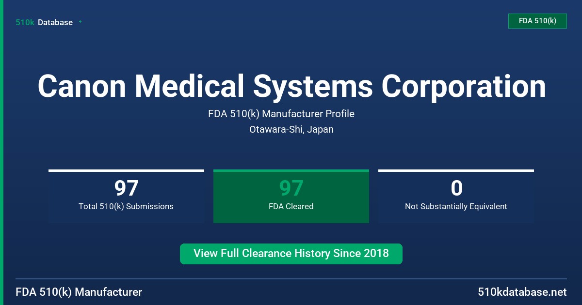 Canon Medical Systems Corporation FDA 510(k) Manufacturer Profile