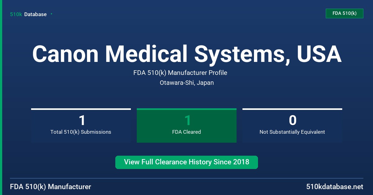 Canon Medical Systems, USA FDA 510(k) Manufacturer Profile