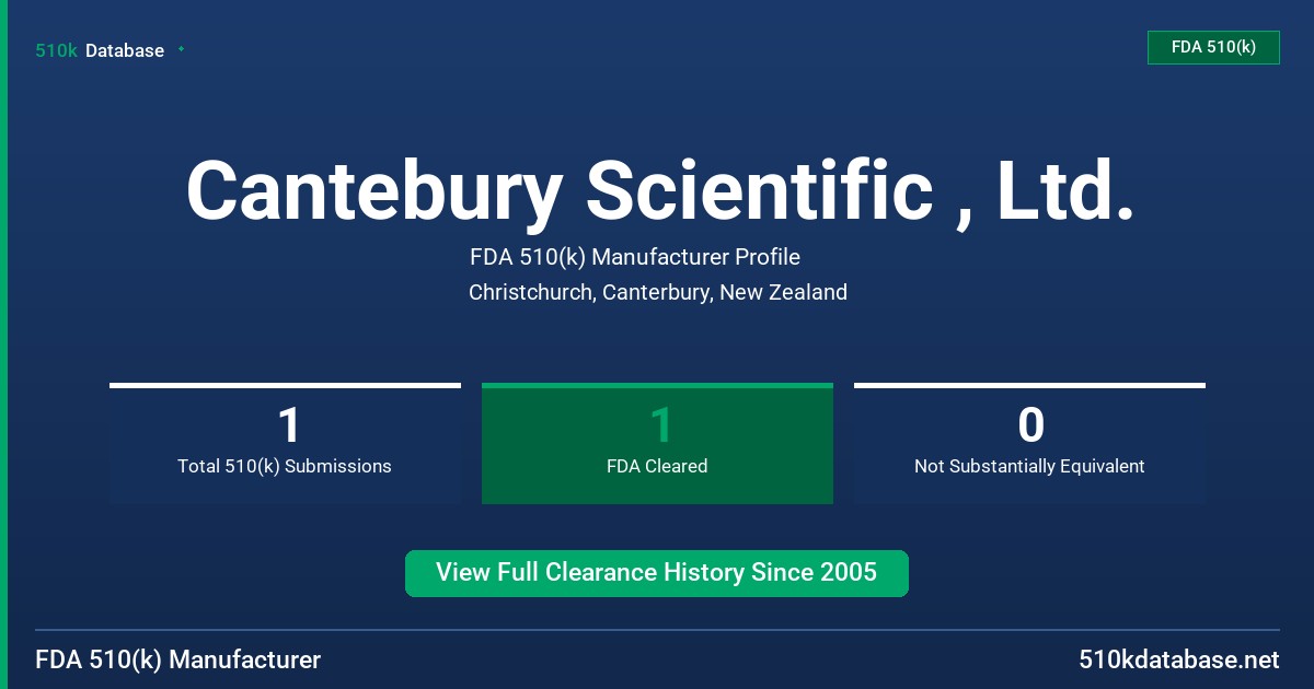 Cantebury Scientific , Ltd. FDA 510(k) Manufacturer Profile