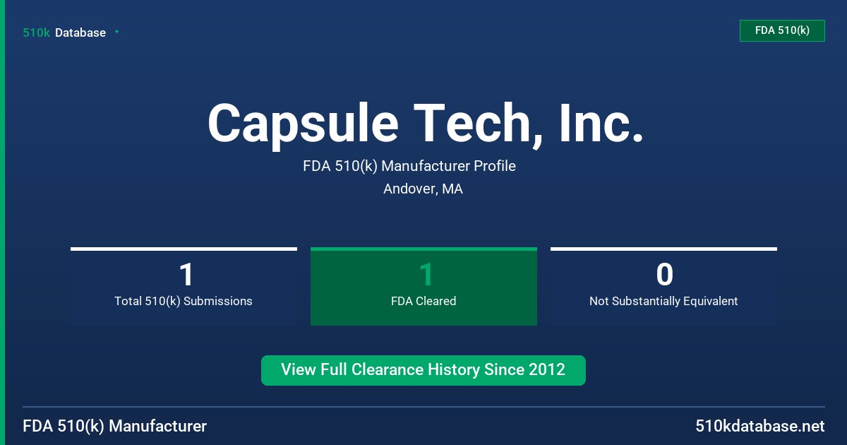 Capsule Tech, Inc. FDA 510(k) Manufacturer Profile