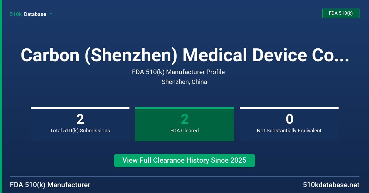 Carbon (Shenzhen) Medical Device Co., Ltd. FDA 510(k) Manufacturer Profile