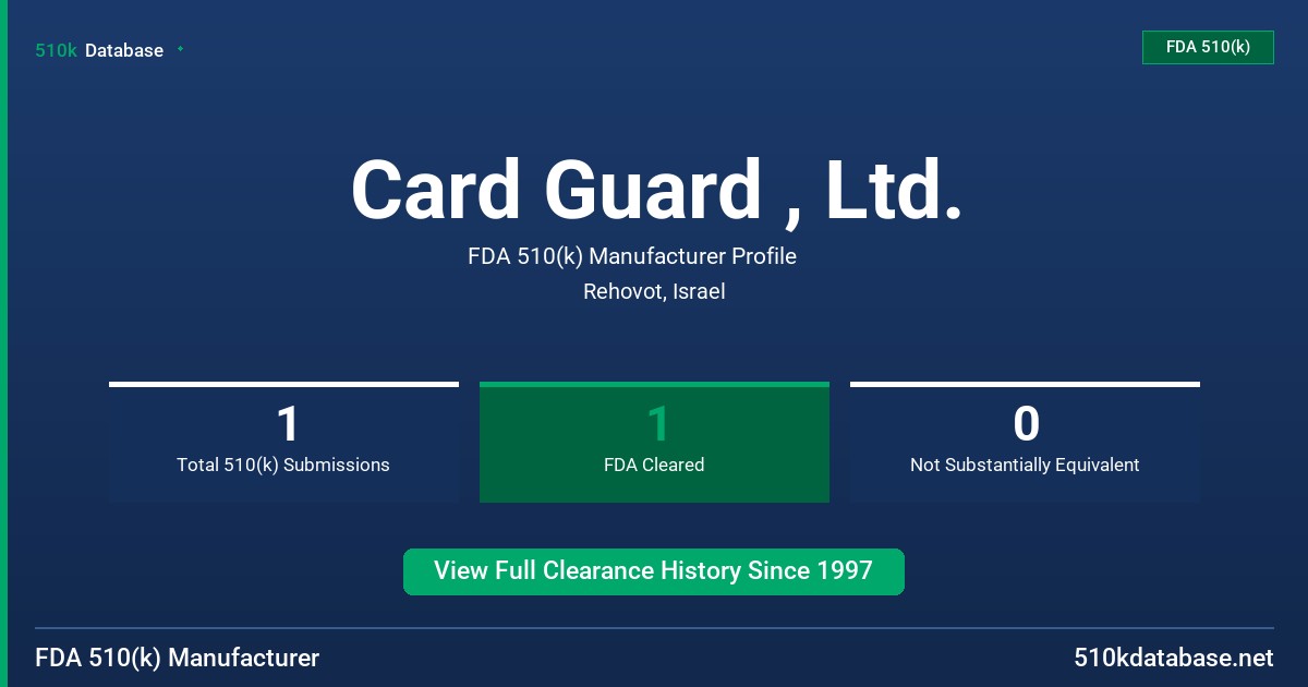 Card Guard , Ltd. FDA 510(k) Manufacturer Profile
