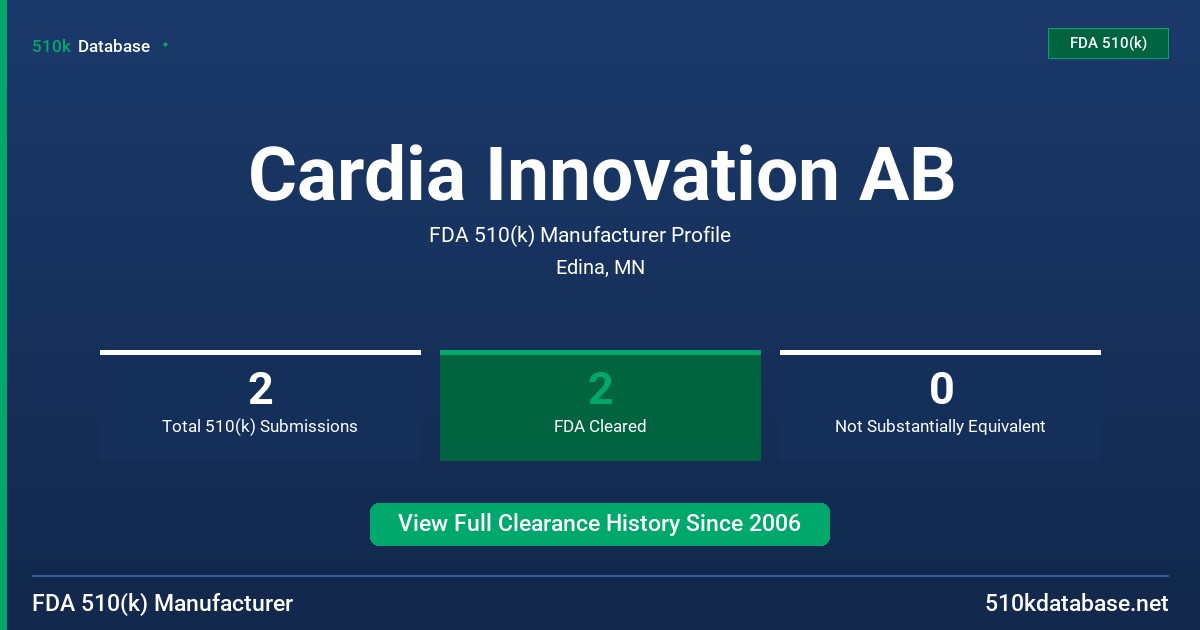 Cardia Innovation AB FDA 510(k) Manufacturer Profile
