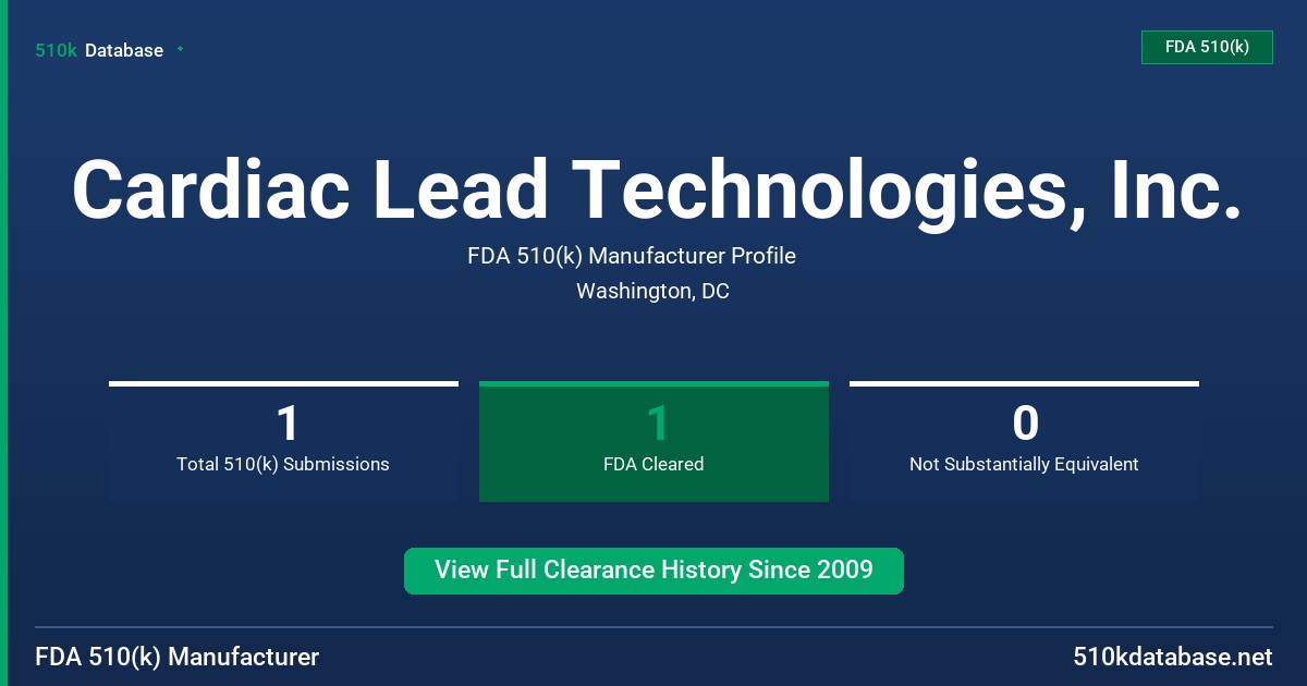 Cardiac Lead Technologies, Inc. FDA 510(k) Manufacturer Profile